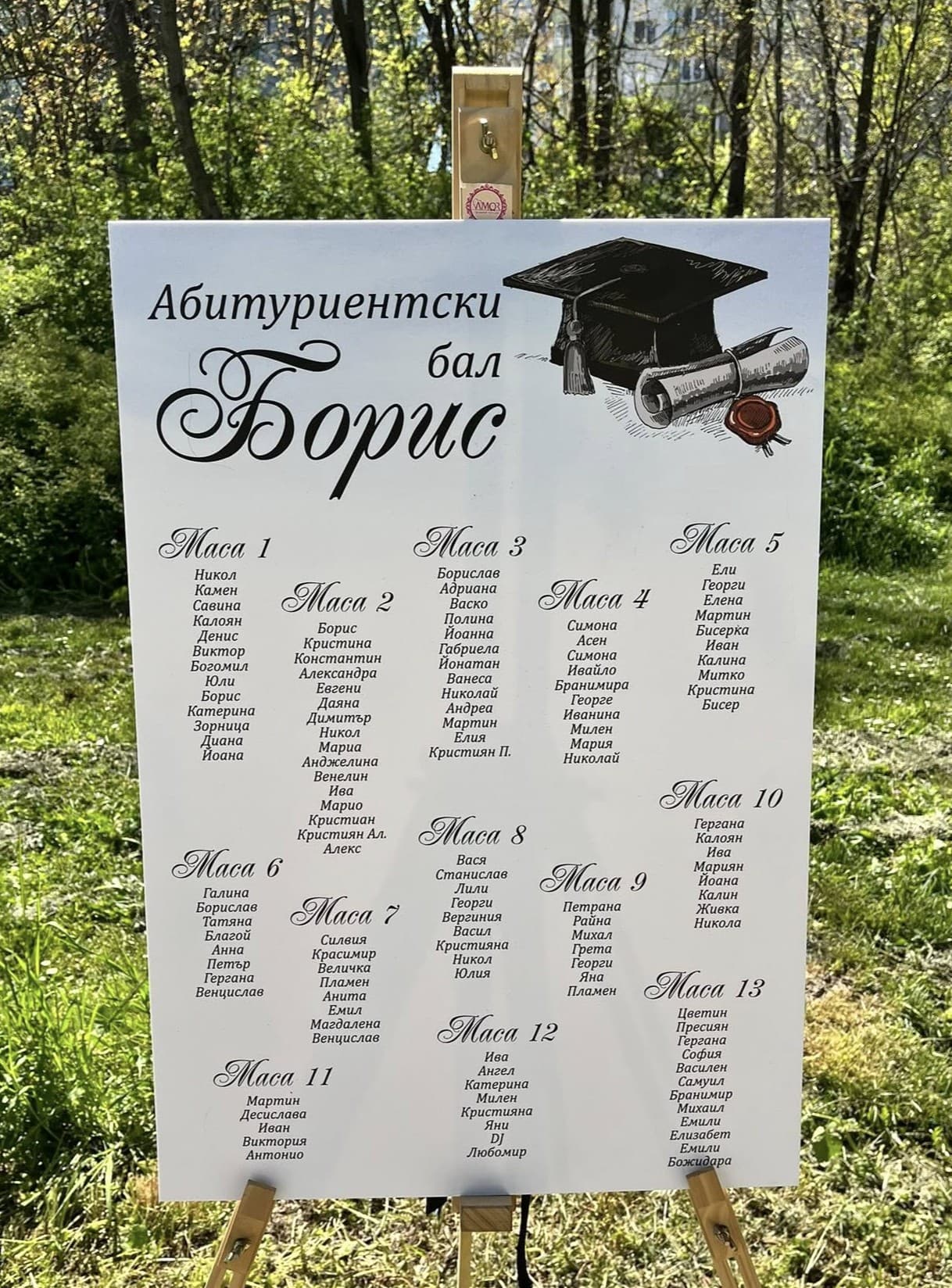 Welcome борд-Табела „Добре дошли“