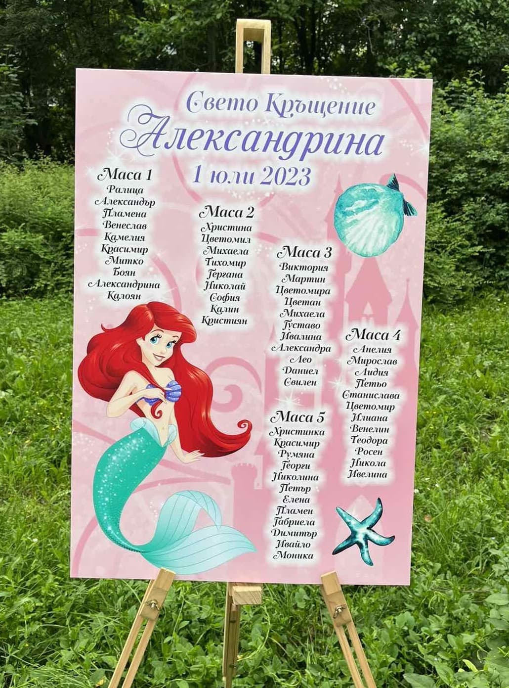 Welcome борд-табели