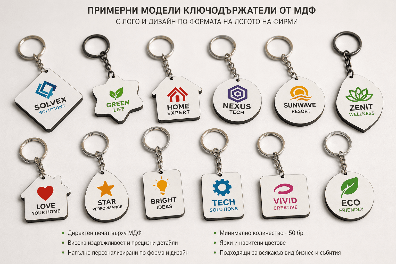 Ключодържатели